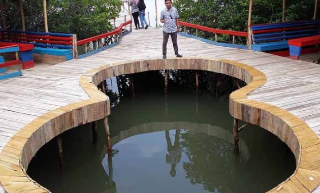 Spot Foto Pantai Dewi Mandapa Pesawaran