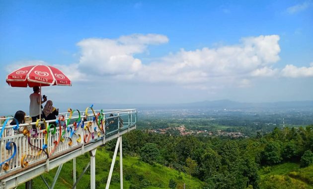 Harga Tiket Masuk Caping Park Purwokerto