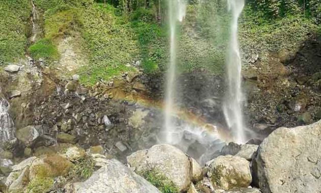 Lokasi Air Terjun Grojogan Sewu Karanganyar