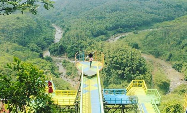 Lokasi Jembatan Buntu Sengon Batang