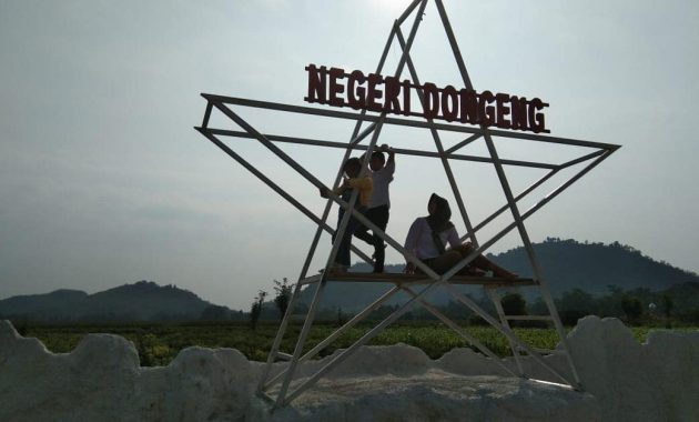 Lokasi Negeri Dongeng Blitar