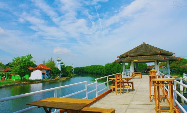 Lokasi Puri Maerokoco Semarang Lokasi Puri Maerokoco Semarang