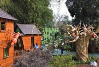 Lokasi Lembang Wonderland